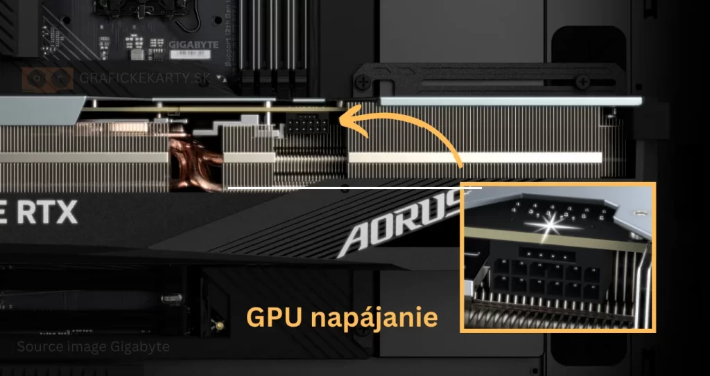 Napájanie grafickej karty GPU