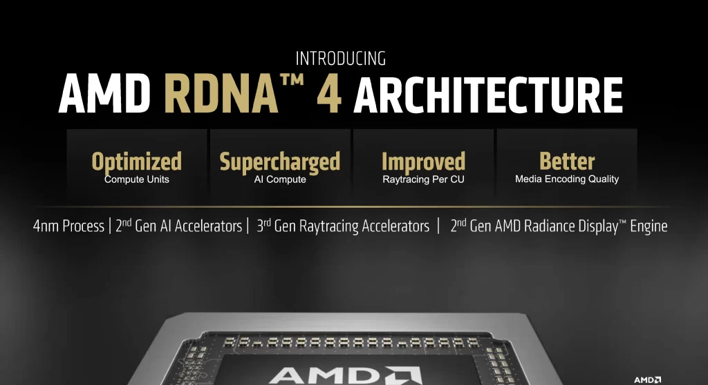 AMD RDNA 4 architektúra predstavenie
