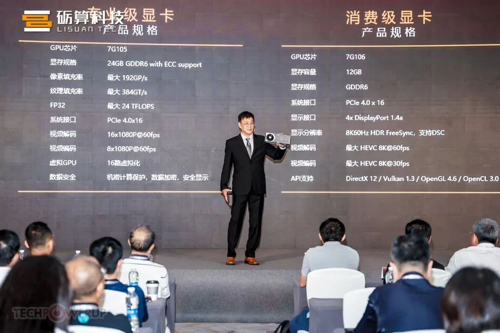 Lisuan Tech 7G106 – official unveiling of the new Chinese graphics card