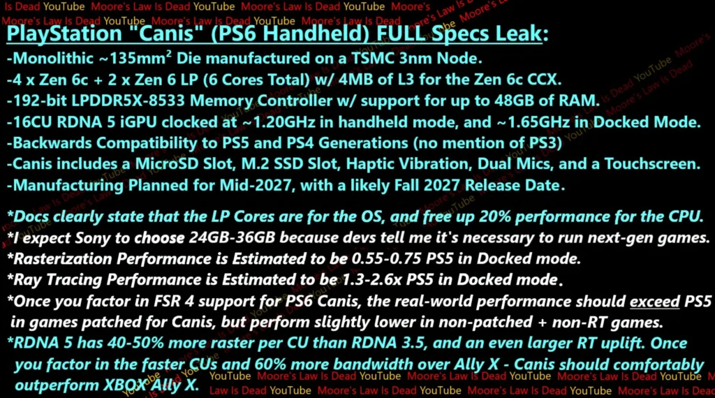 Uniklé informace o PS6 Handheld s AMD RDNA 5 