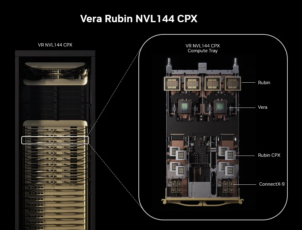 Racková sestava NVIDIA Rubin NVL144 CPX s compute tray moduly pro datová centra nové generace.