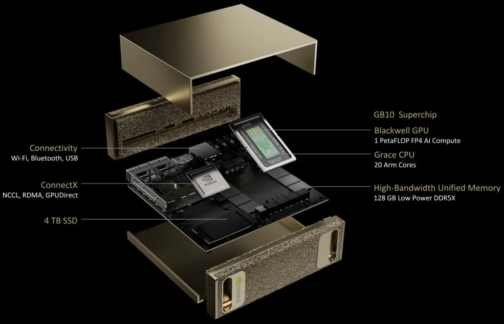 Rozložený pohľad na Nvidia DGX Spark s čipom GB10 Grace Blackwell, zobrazujúci GPU Blackwell, CPU Grace, 128 GB zdieľanej pamäte a 4 TB SSD úložisko.