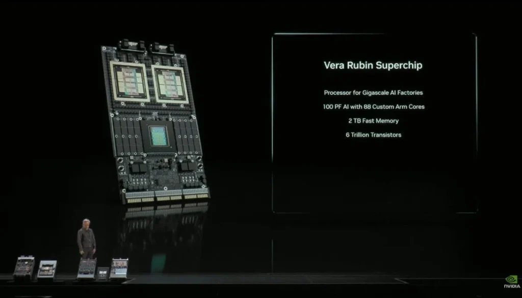 NVIDIA Vera Rubin Superchip predstavený na GTC 2025 s dvojicou GPU, 88-jadrovým CPU a 2 TB pamäte.