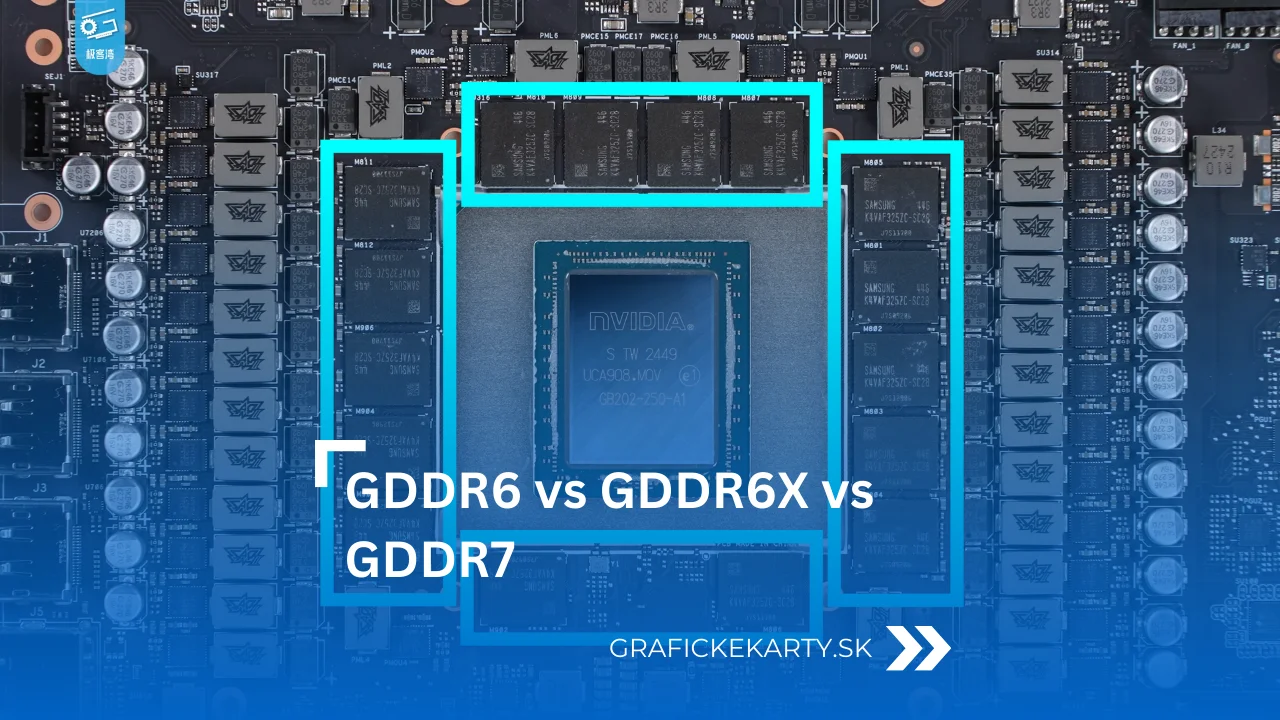 GDDR6, GDDR6X a GDDR7 pamäť - Ilustračný obrázok